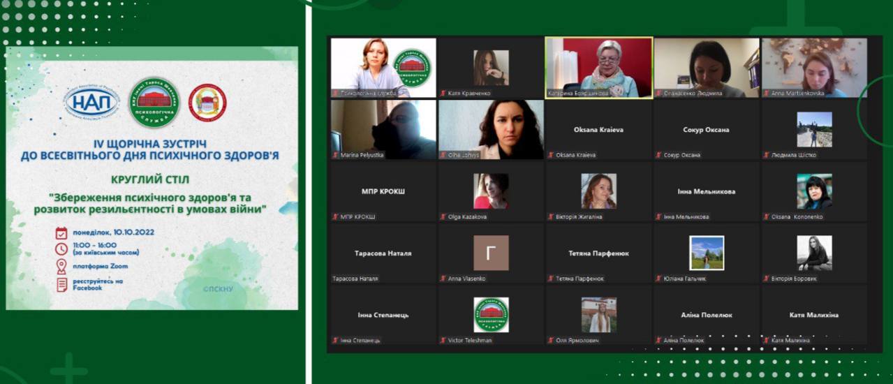 початок роботи ІV щорічної зустрічі до Всесвітнього дня психічного здоров'я